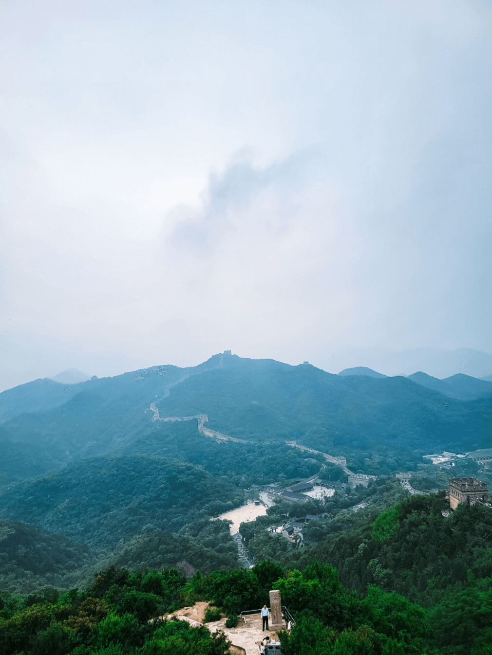 travel Memories